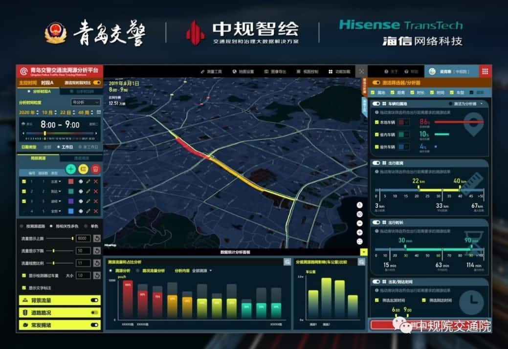 溯源车迹，智慧警勤——K8凯发官网位置大数据助力青岛交警交通流溯源平台建设